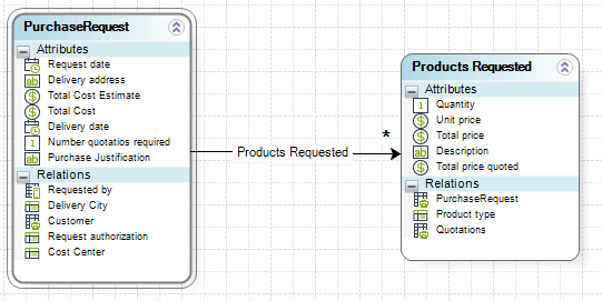 FormsComponents86