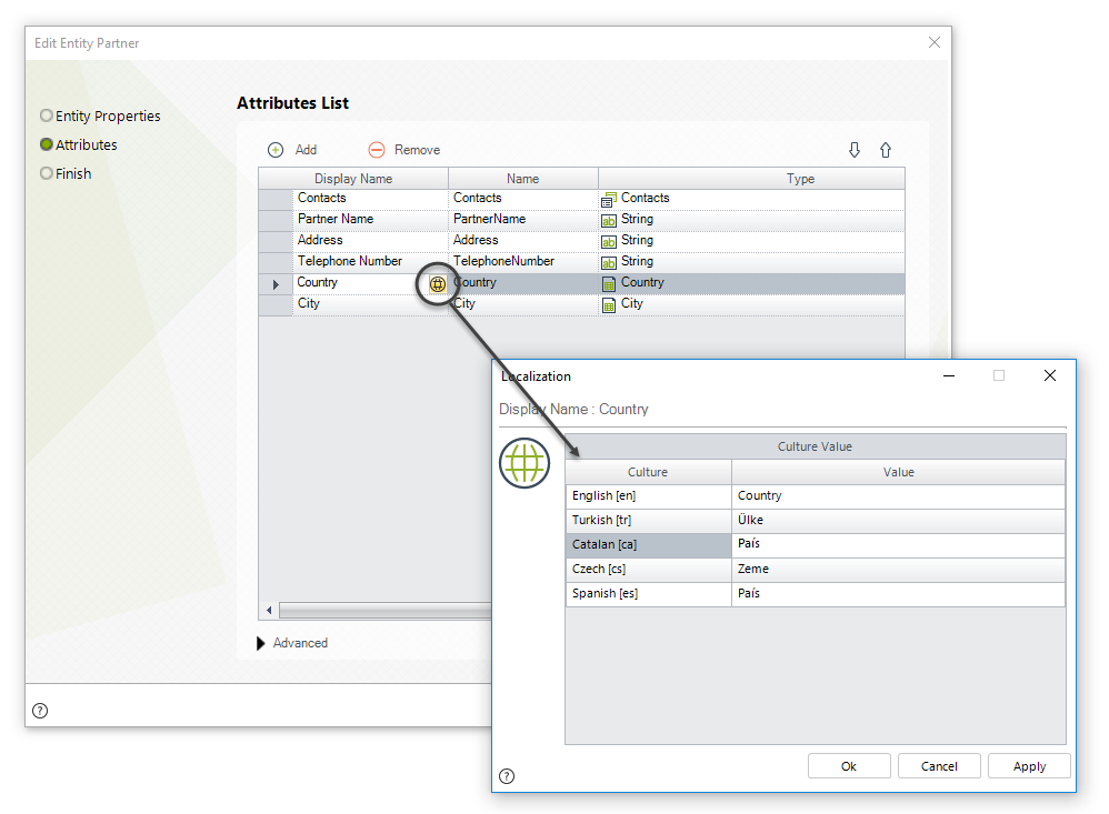 LocalizingProcessandcomponents5