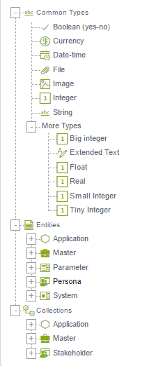 Modelingdata11