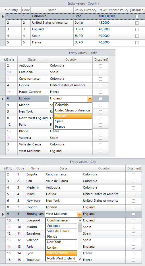 Modelingdata29