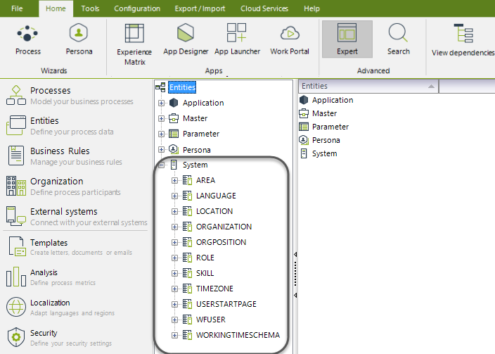 Modelingdata31