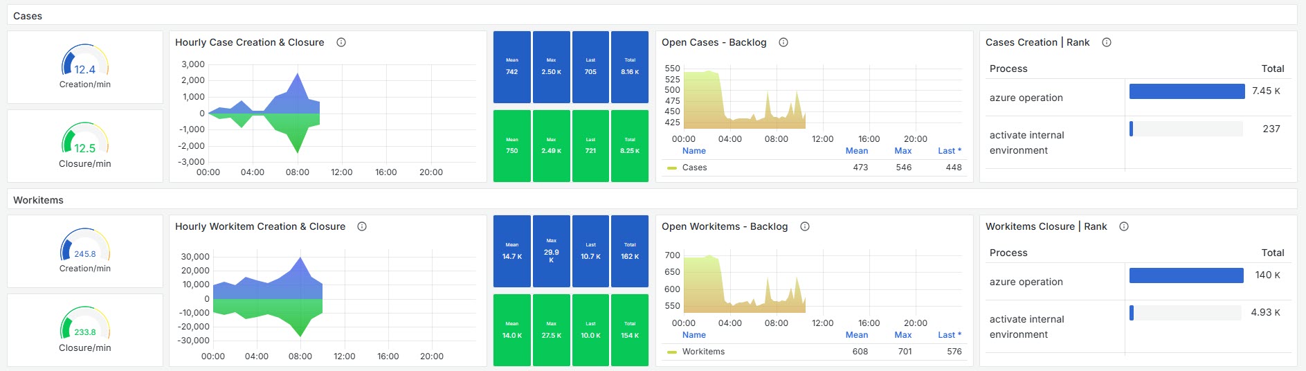 MonitoringCenter_0008