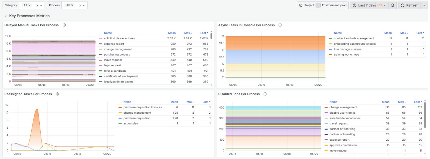 MonitoringCenter_0010