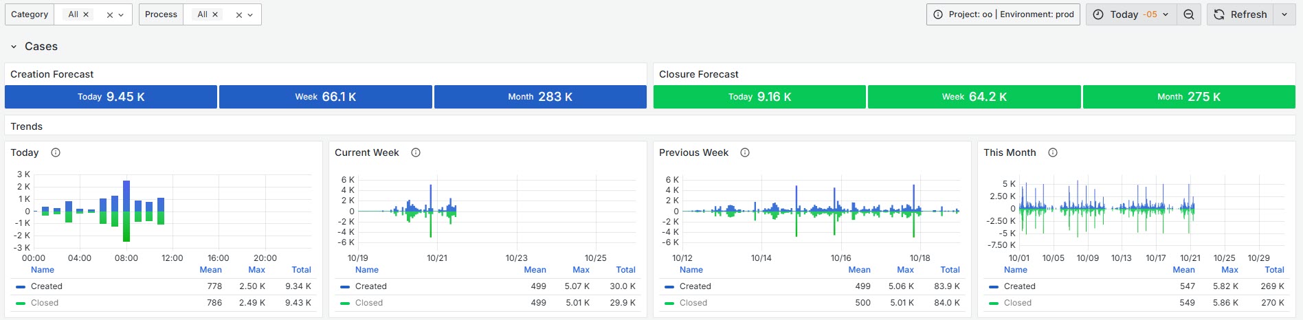 MonitoringCenter_0015