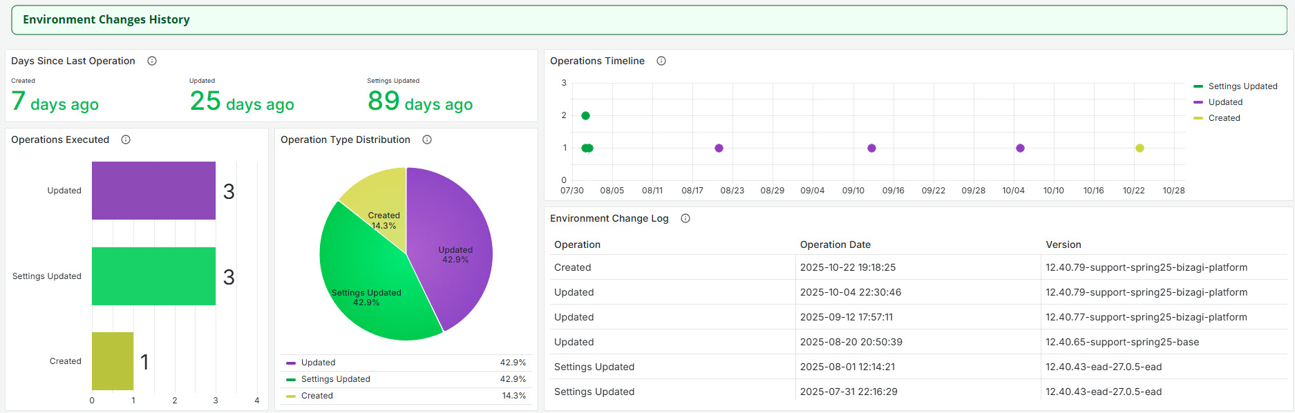 MonitoringCenter_0026