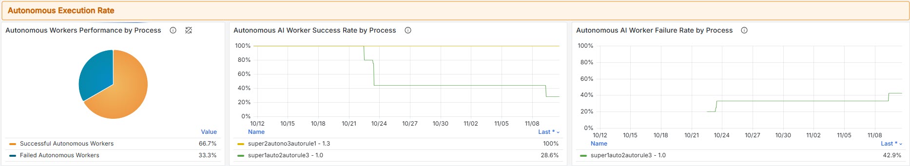 MonitoringCenter_0031