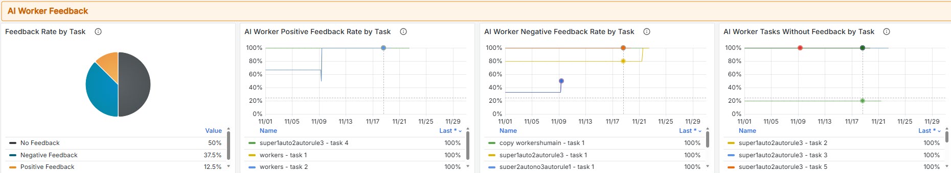 MonitoringCenter_0035