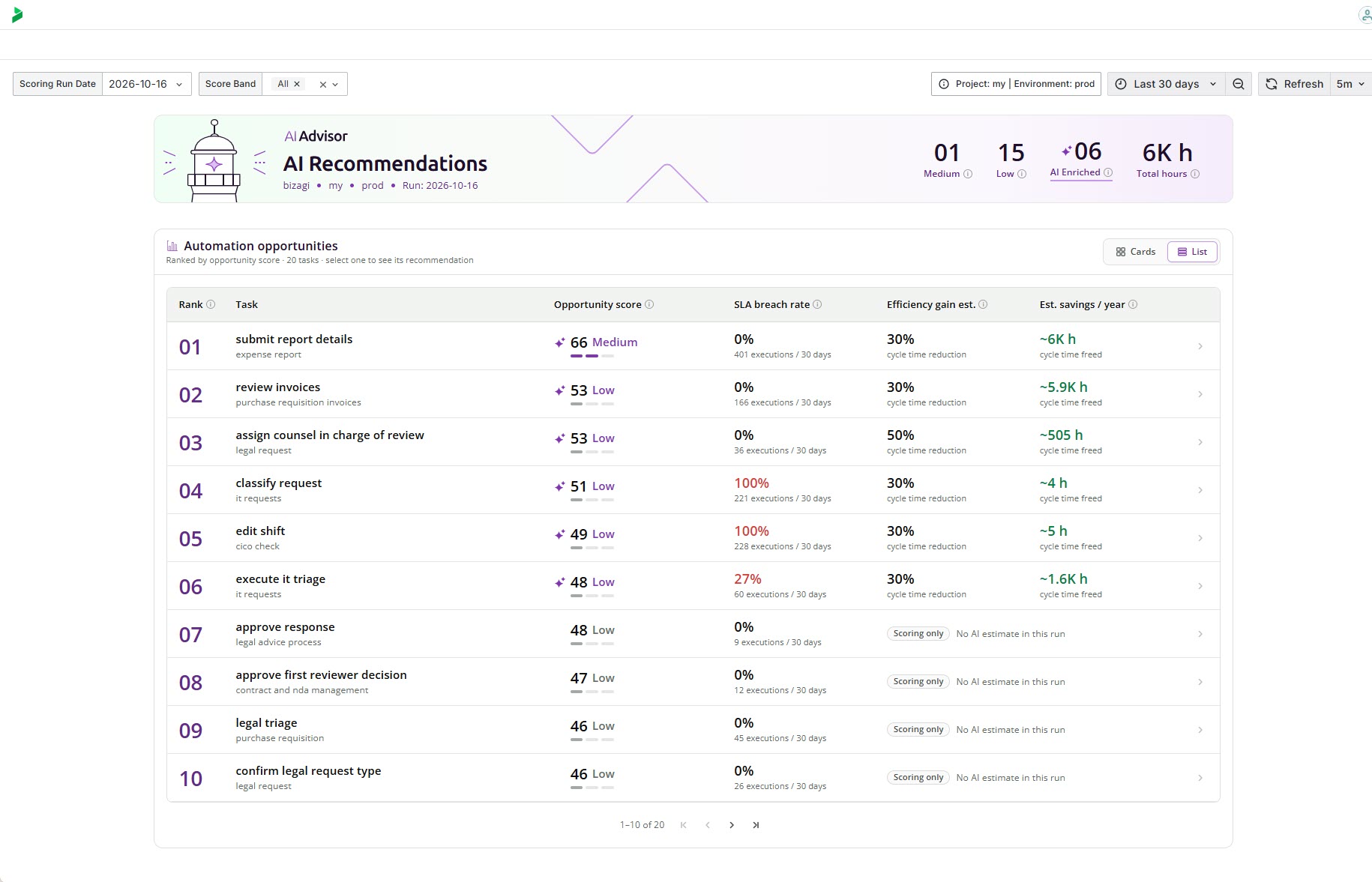 MonitoringCenter_0044