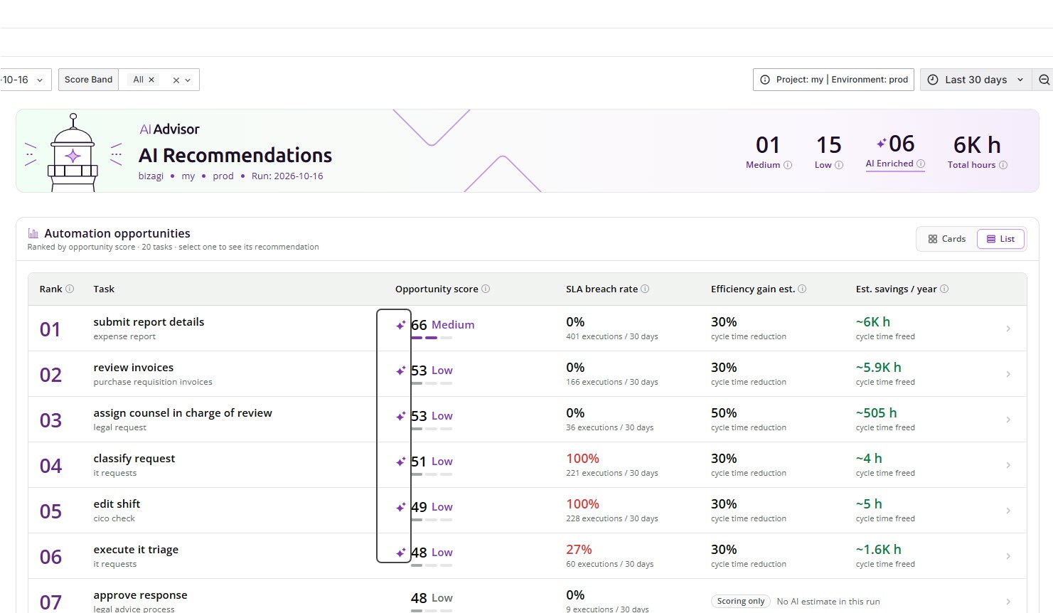 MonitoringCenter_0049