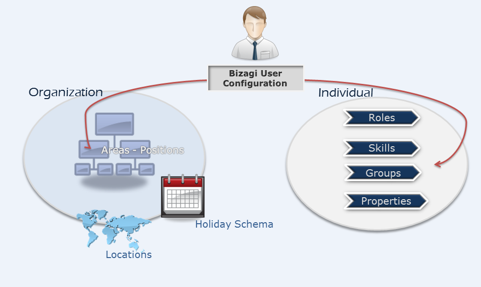 Organizations1_Aut