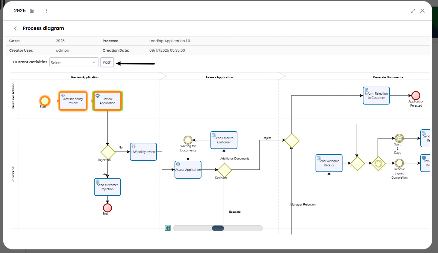 ProcessDiagram04