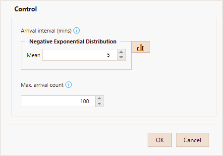 ProcessValidation13