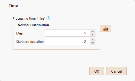 ProcessValidation17