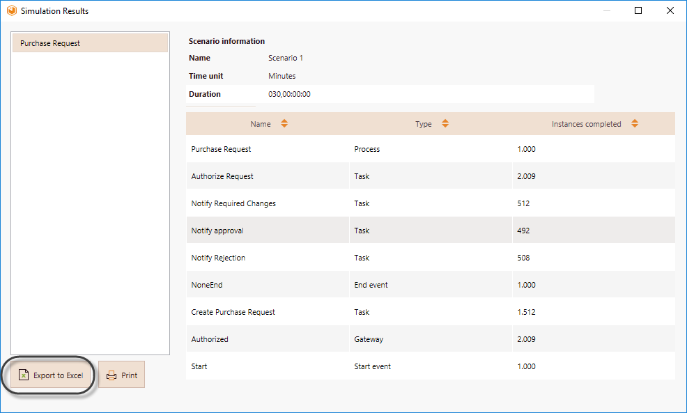 ProcessValidation19_st