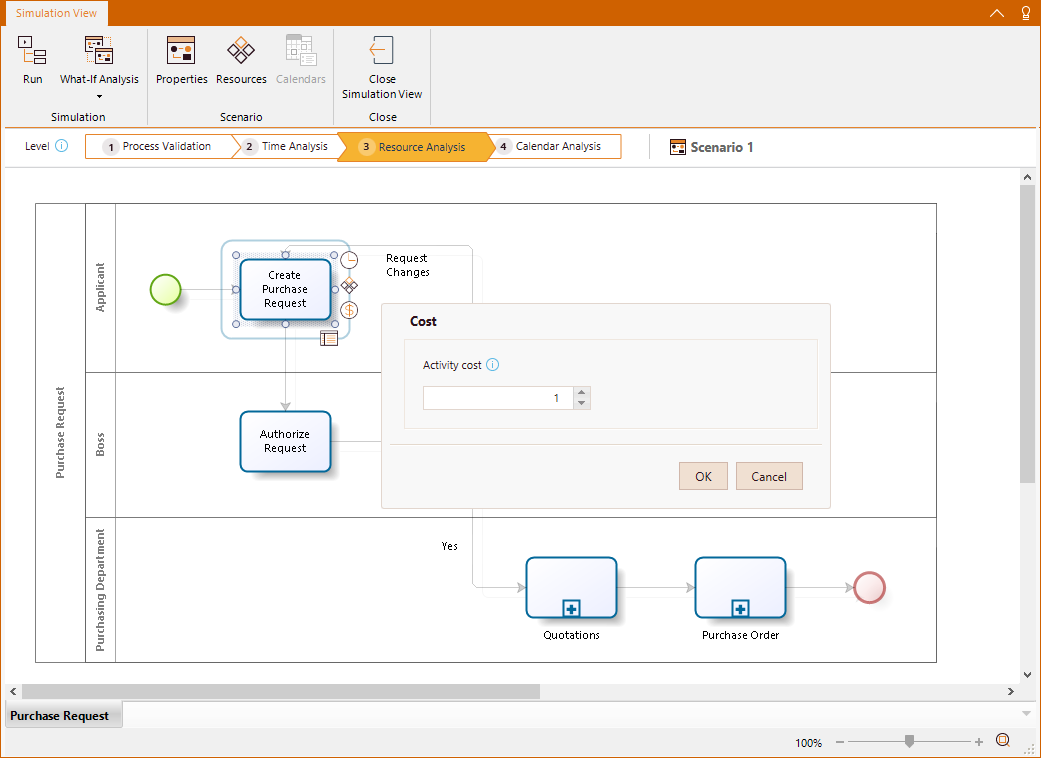 ProcessValidation31