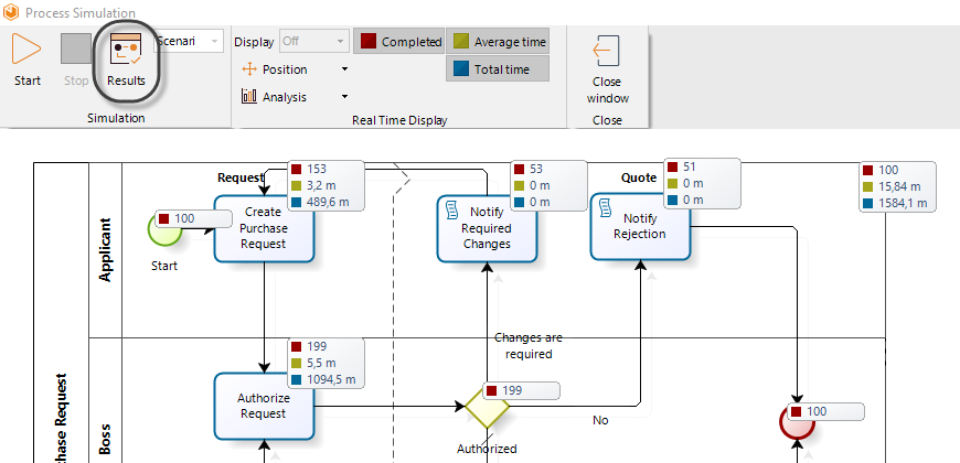 ProcessValidation34_st