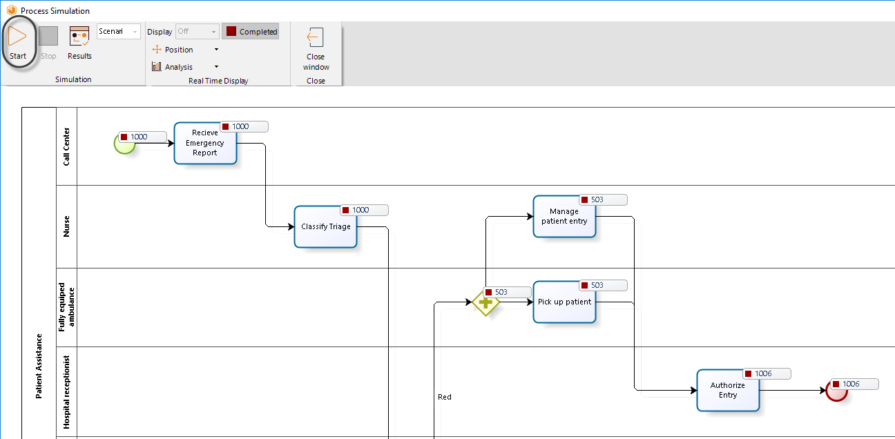 ProcessValidation38