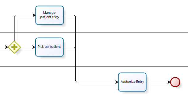 ProcessValidation40