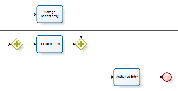 ProcessValidation41