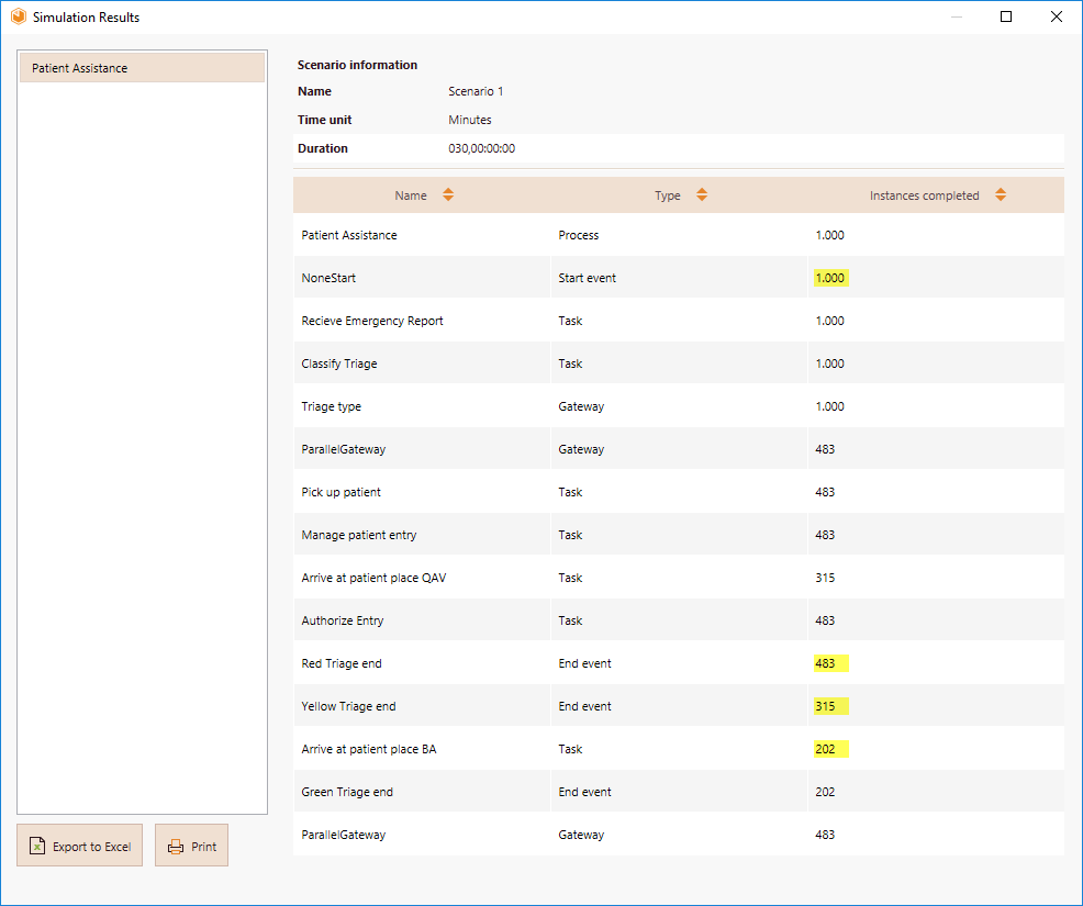 ProcessValidation42