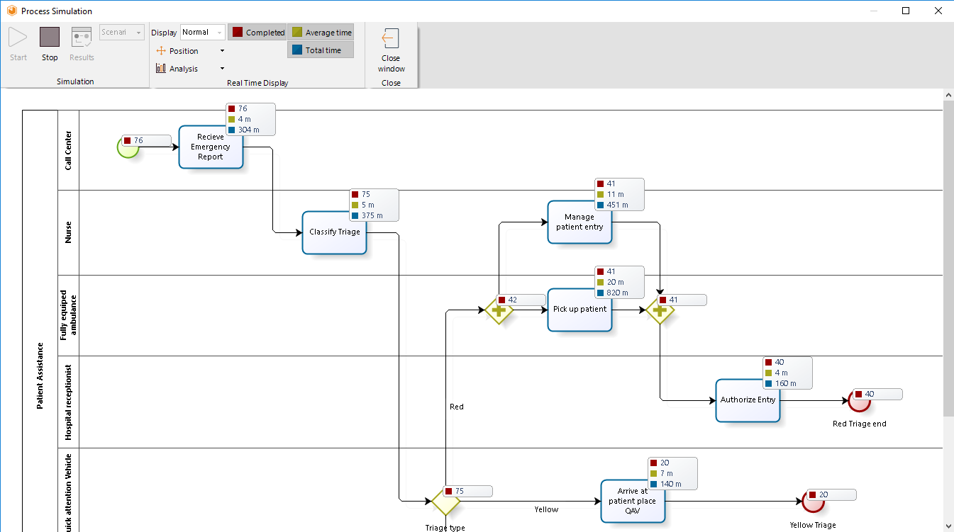 ProcessValidation46