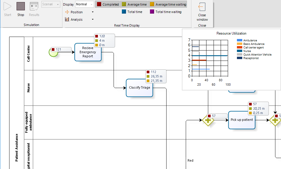 ProcessValidation59