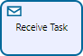 Receivetask