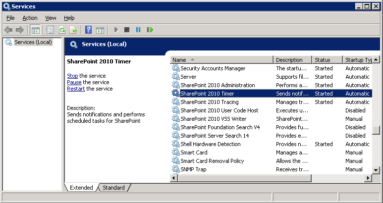 SPWB_Prerequisites