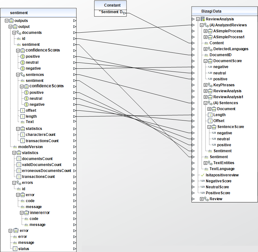 TextAnalytics08