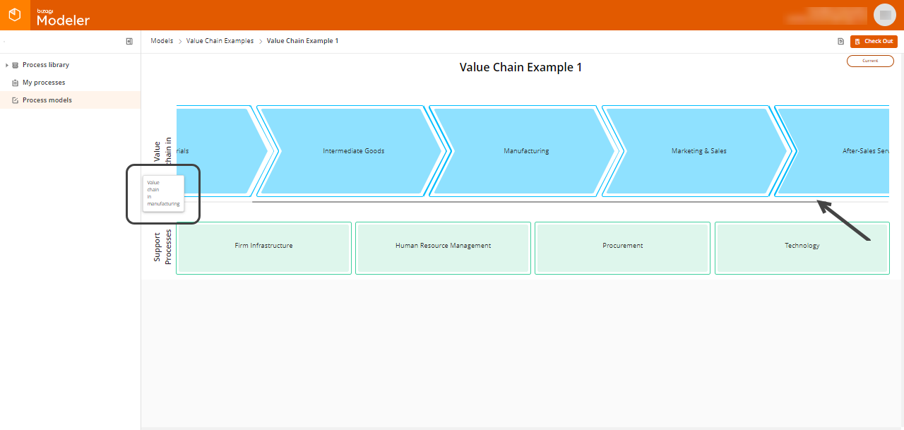 ValueChain14a