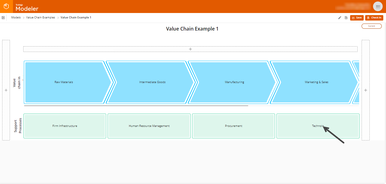 ValueChain21