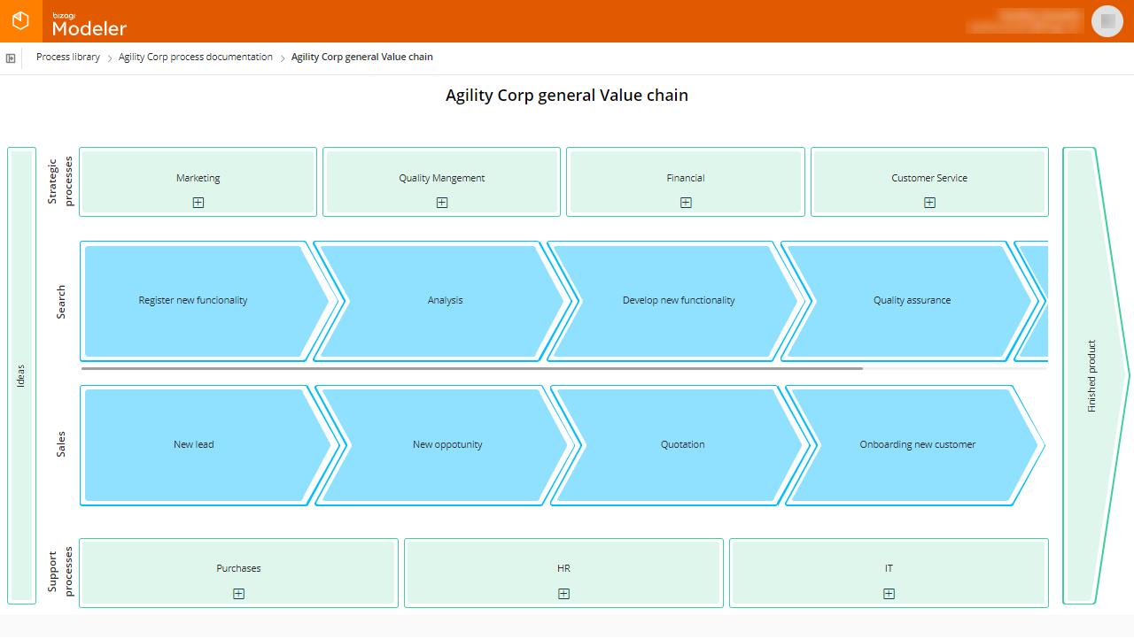 valueChaintheme03