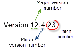 versioning_2