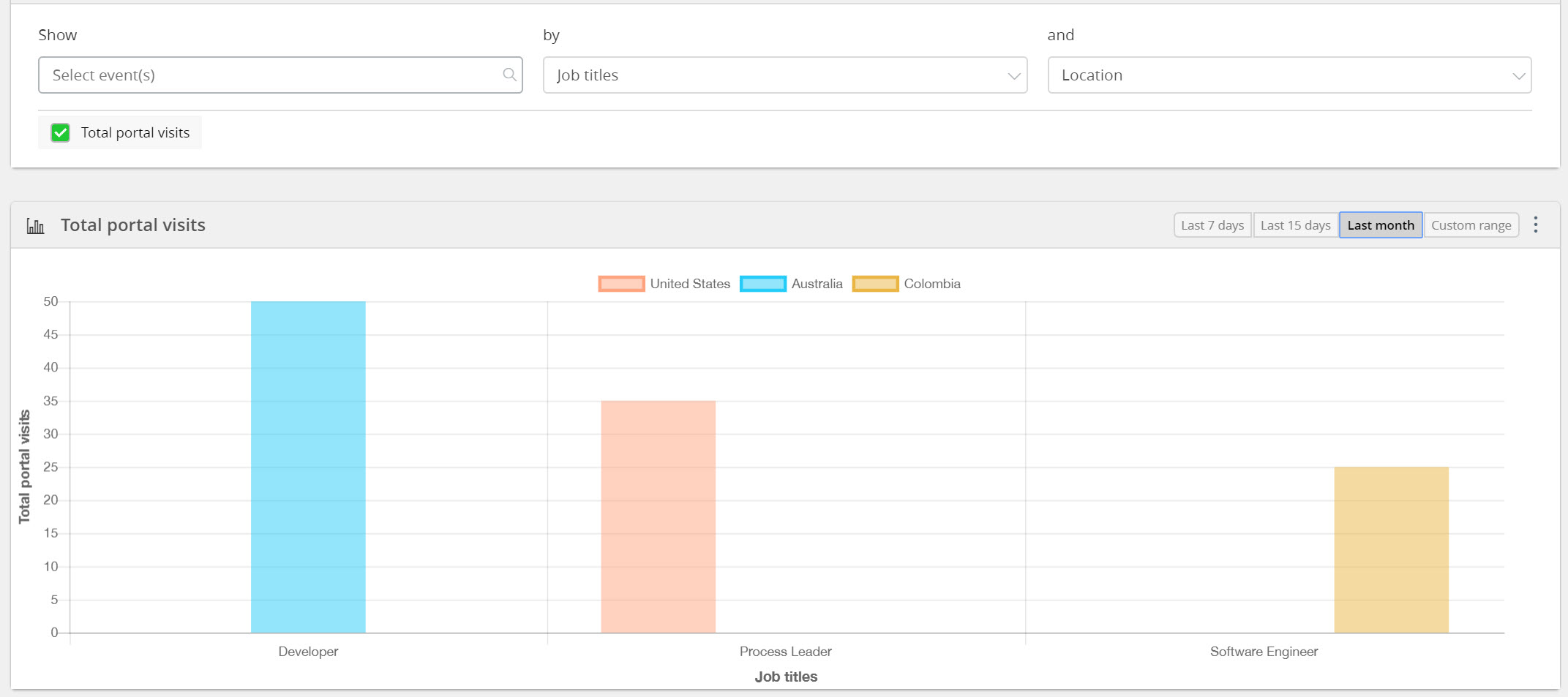 Web_Service_Analytics15