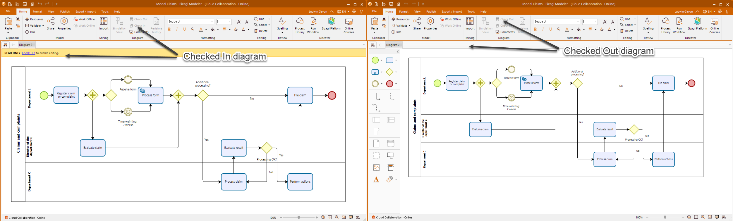 Bizagi Modeler Desktop Application Modeling A Process Creating A Process Creating A Copy Of A Process Editing A Process Editing Cloud Models