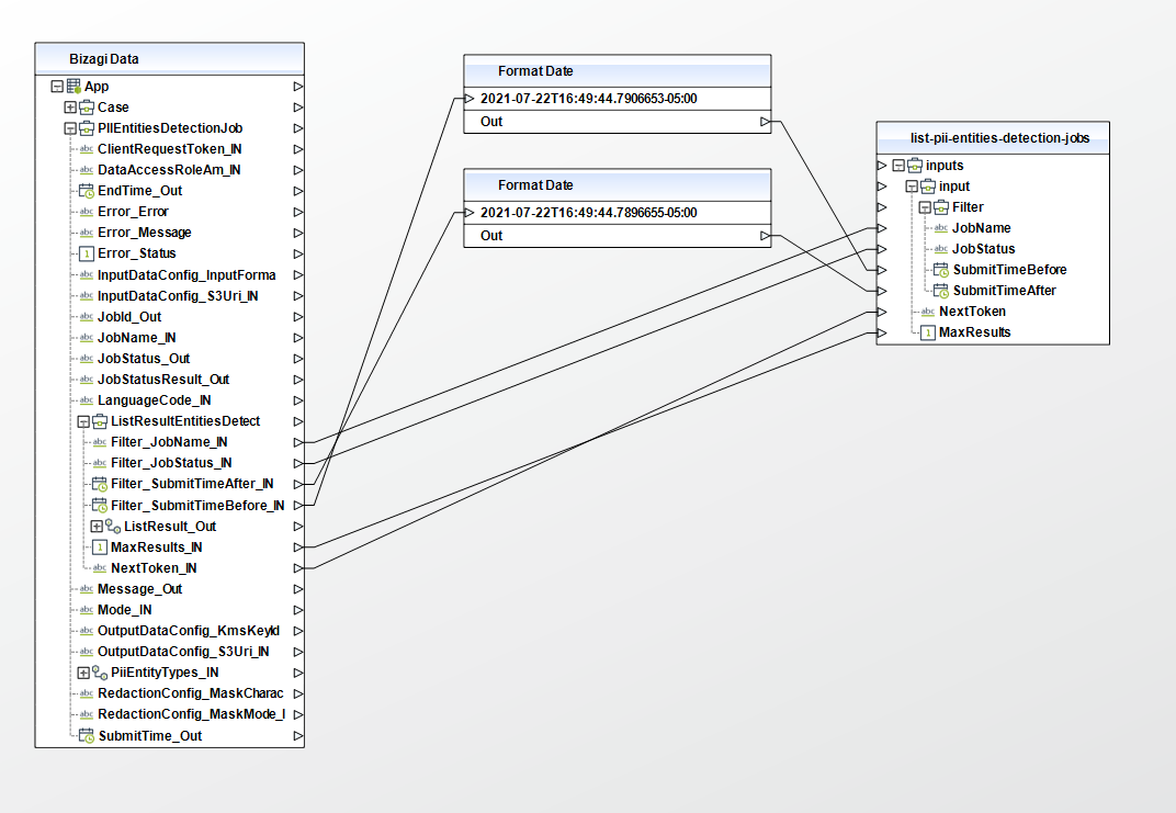 AmazonComprehend014