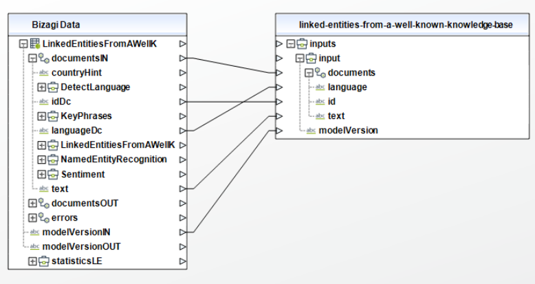 AzureTextAnalytics07