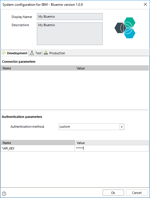 Bluemix_01