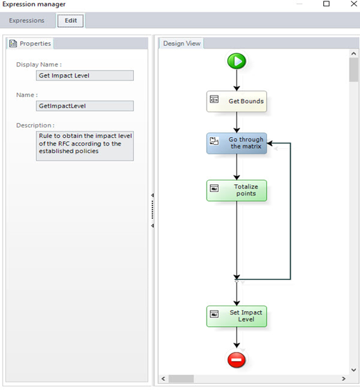 change_management_07