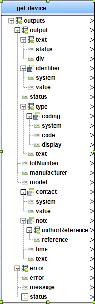 FHIR_device