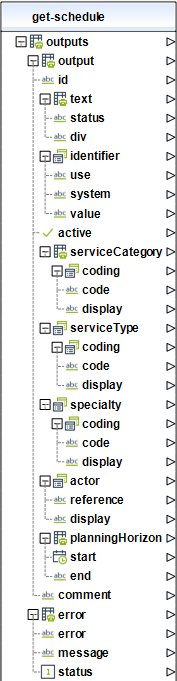 FHIR_schedule