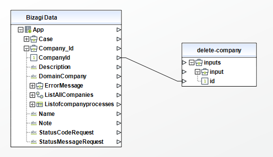 FreshDesk12