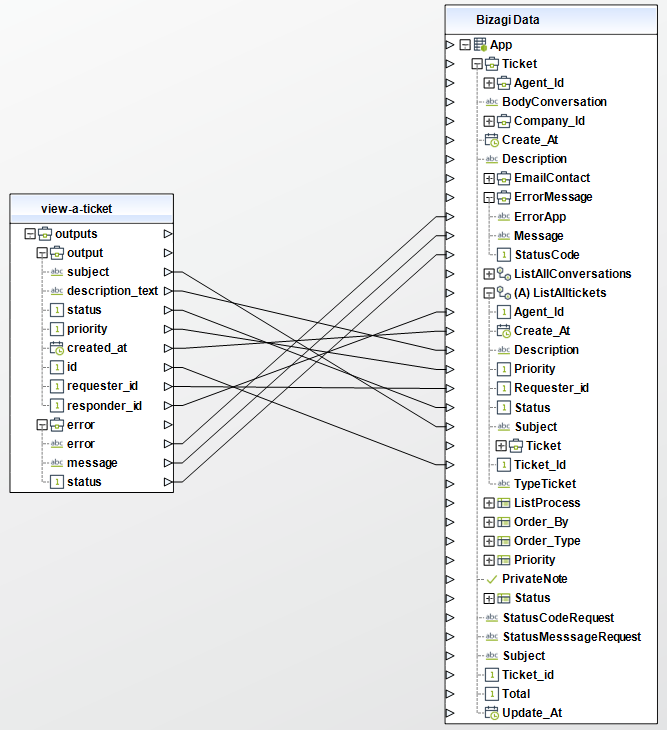 FreshDesk_Output