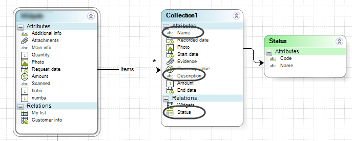 PlanningB_datamodel