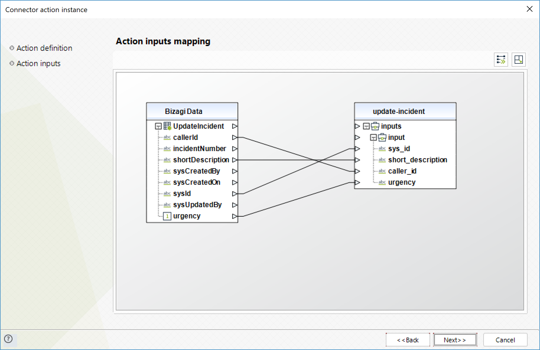 ServiceNow111