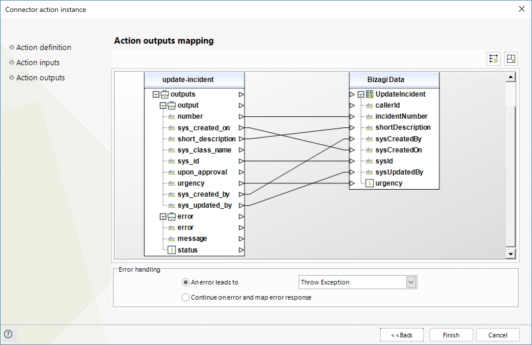 ServiceNow112