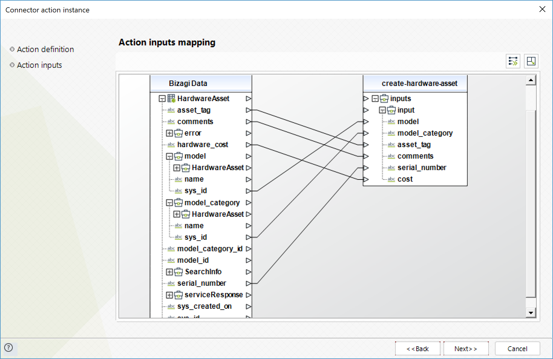 ServiceNow48