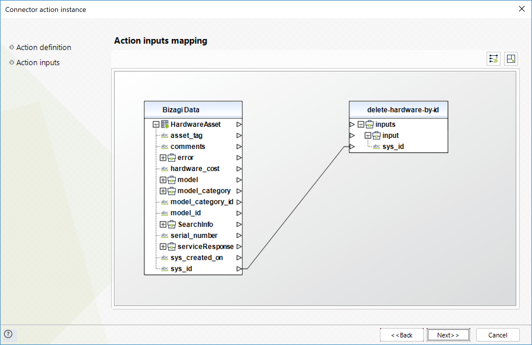 ServiceNow57