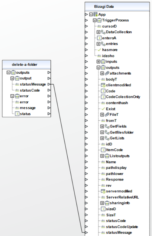 Sharepoint22