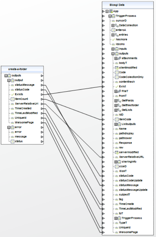 Sharepoint24